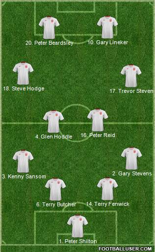 England Formation 2014