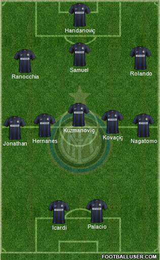 F.C. Internazionale Formation 2014