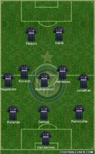 F.C. Internazionale Formation 2014