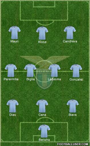 S.S. Lazio Formation 2014