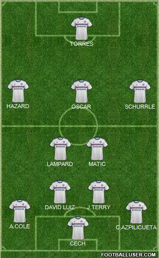 Chelsea Formation 2014