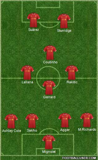 Liverpool Formation 2014