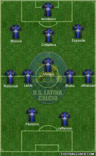 Latina Formation 2014
