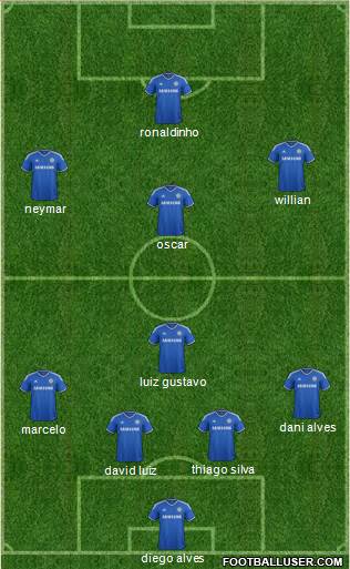 Chelsea Formation 2014