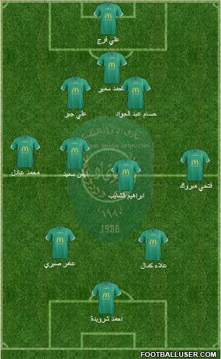 Ittihad Formation 2014