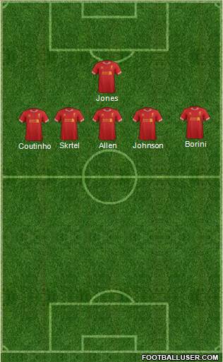 Liverpool Formation 2014