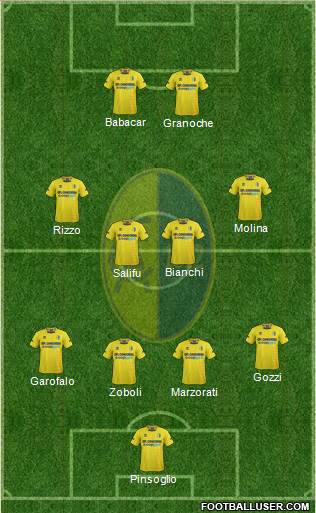 Modena Formation 2014