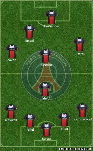 Paris Saint-Germain Formation 2014