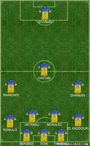 Everton Formation 2014