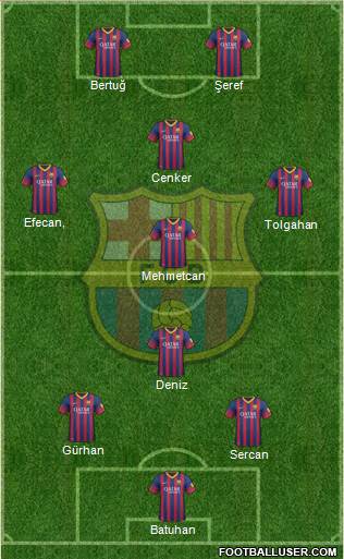 F.C. Barcelona Formation 2014