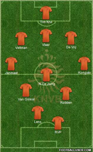 Holland Formation 2014