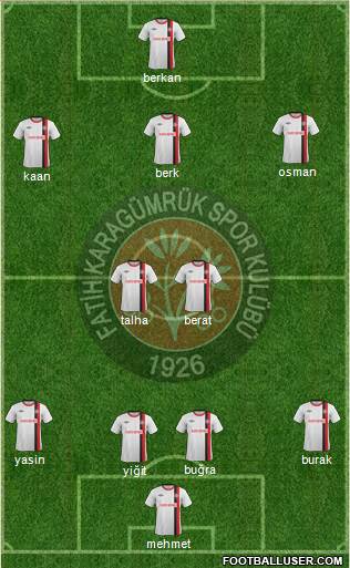Fatih Karagümrük Formation 2014