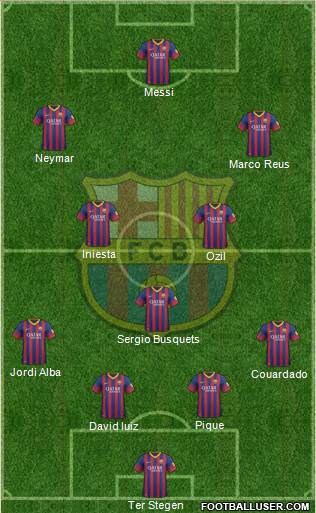 F.C. Barcelona Formation 2014