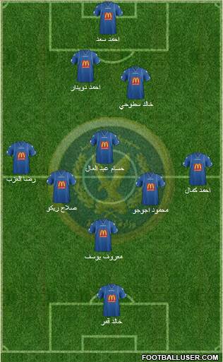 Police Union Formation 2014