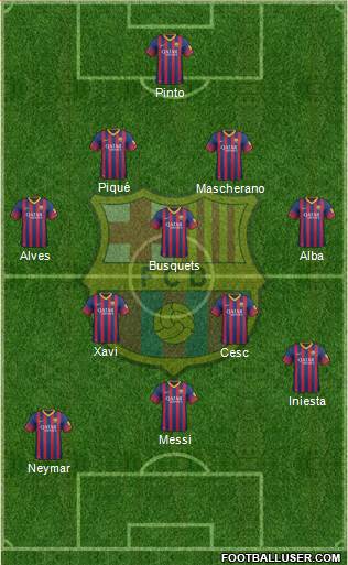 F.C. Barcelona Formation 2014