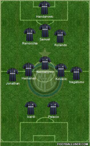 F.C. Internazionale Formation 2014