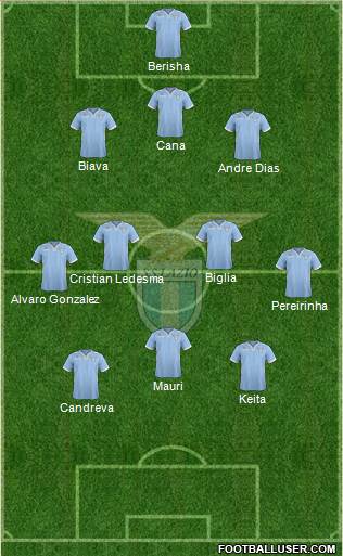 S.S. Lazio Formation 2014