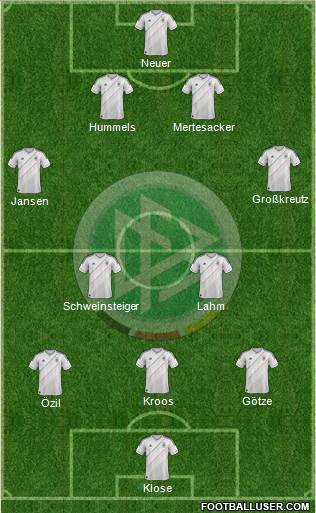 Germany Formation 2014