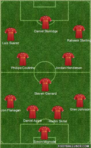 Liverpool Formation 2014