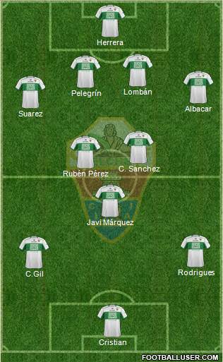 Elche C.F., S.A.D. Formation 2014