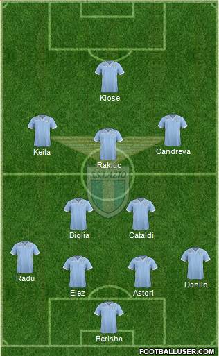 S.S. Lazio Formation 2014