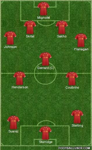 Liverpool Formation 2014