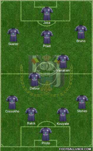 RSC Anderlecht Formation 2014