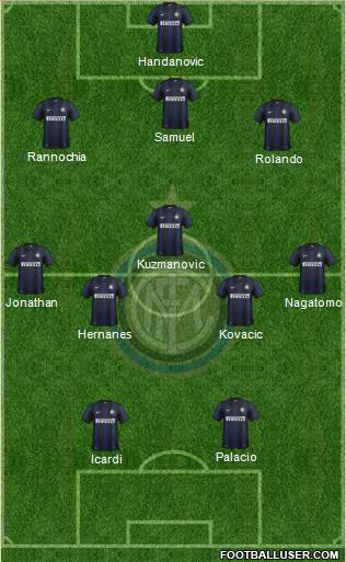 F.C. Internazionale Formation 2014