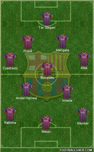 F.C. Barcelona Formation 2014