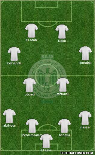 Raja Club Athletic Formation 2014