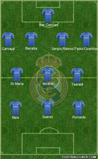 Real Madrid C.F. Formation 2014