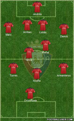 C. At. Osasuna Formation 2014