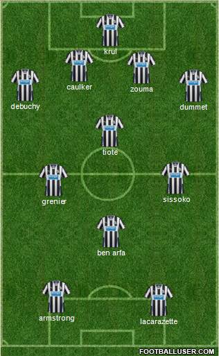 Newcastle United Formation 2014