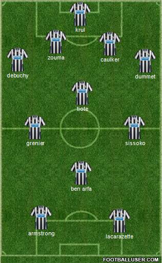 Newcastle United Formation 2014