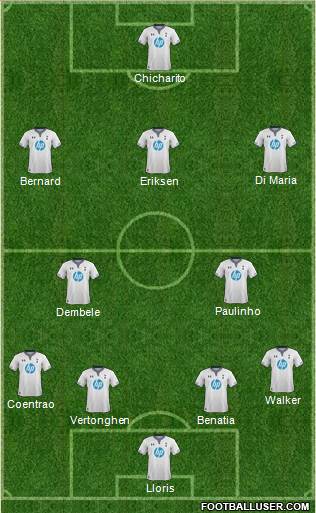 Tottenham Hotspur Formation 2014