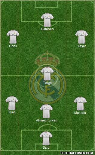Real Madrid C.F. Formation 2014