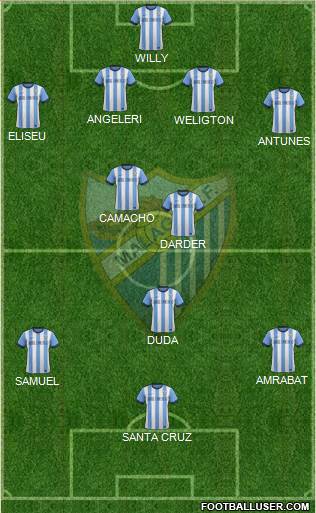 Málaga C.F., S.A.D. Formation 2014