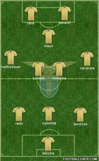 S.S. Lazio Formation 2014