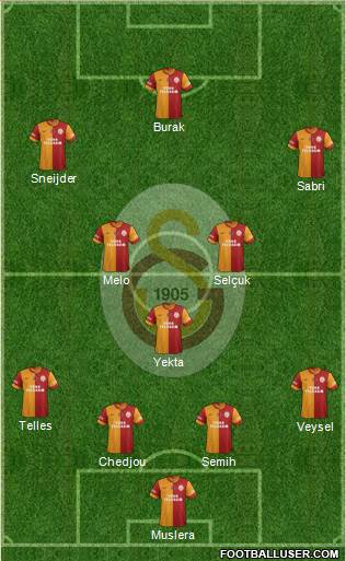 Galatasaray SK Formation 2014