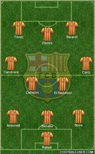F.C. Barcelona Formation 2014