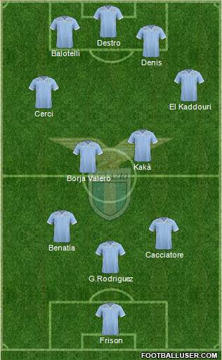 S.S. Lazio Formation 2014