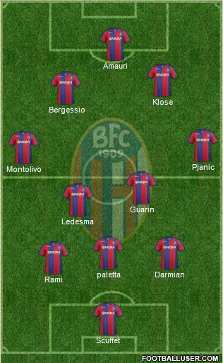 Bologna Formation 2014