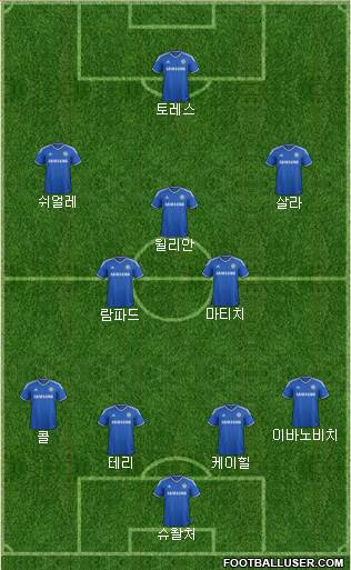Chelsea Formation 2014