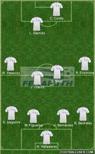 Honduras Formation 2014