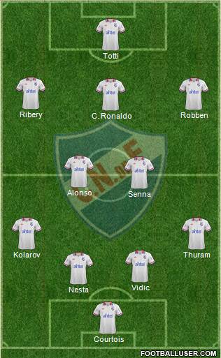 Club Nacional de Football Formation 2014