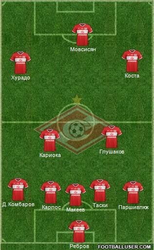 Spartak Moscow Formation 2014