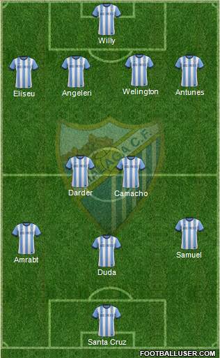 Málaga C.F., S.A.D. Formation 2014