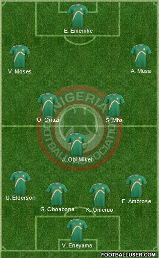 Nigeria Formation 2014