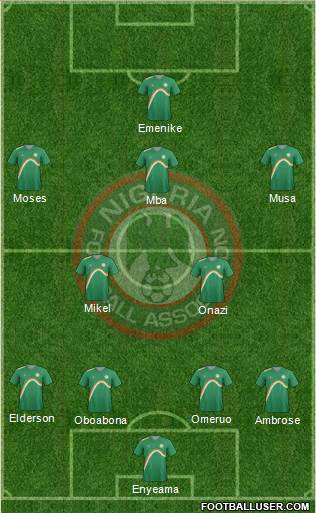 Nigeria Formation 2014