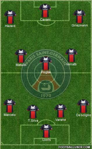 Paris Saint-Germain Formation 2014